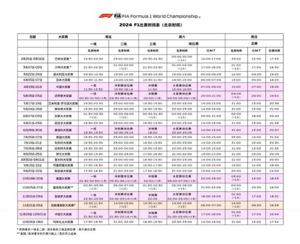 f12024赛程表
